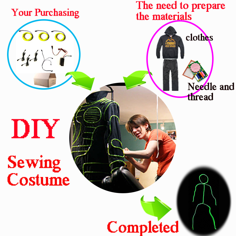 Cosplay Matchstick Men Costume - đánh giá và giá Diy Electronics Wire