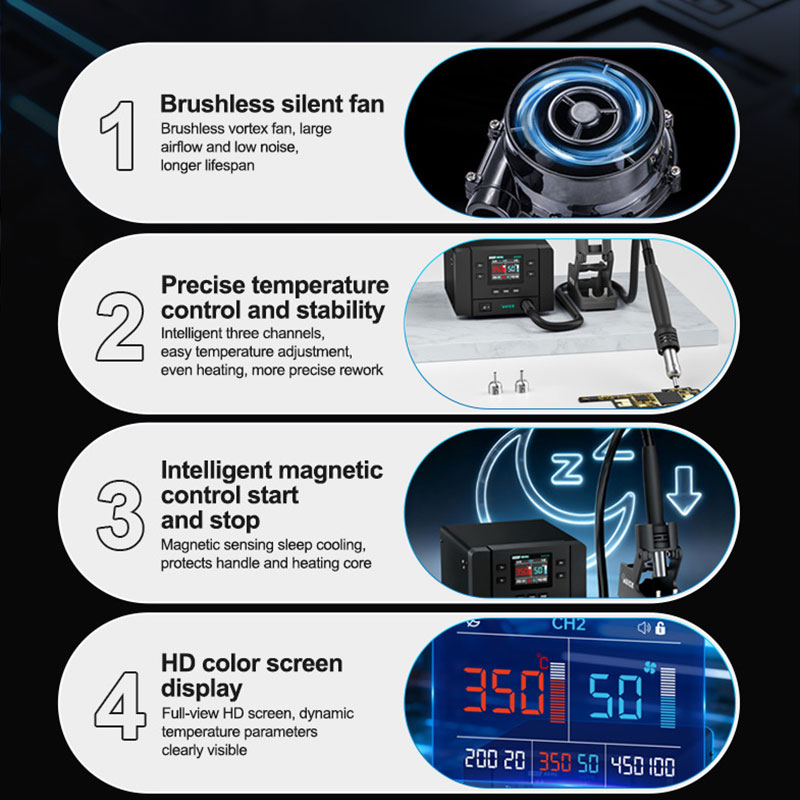 QUICK K8 Pro Intelligent Hot A - đánh giá và giá Hot Air Rework Station
