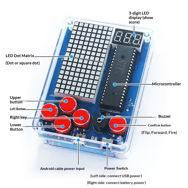 Pixel Game Machine Production  - đánh giá và giá Diy Electronics Game