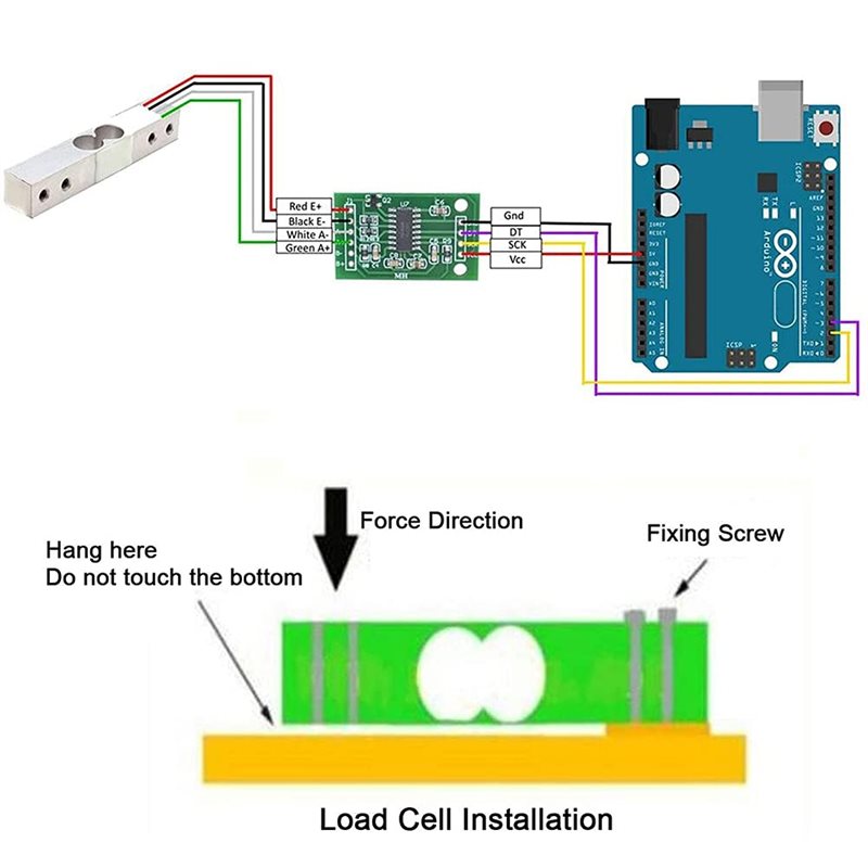 【PUBLICITY】4 Sets Digital Load - đánh giá và giá Diy Electronics Load Cell