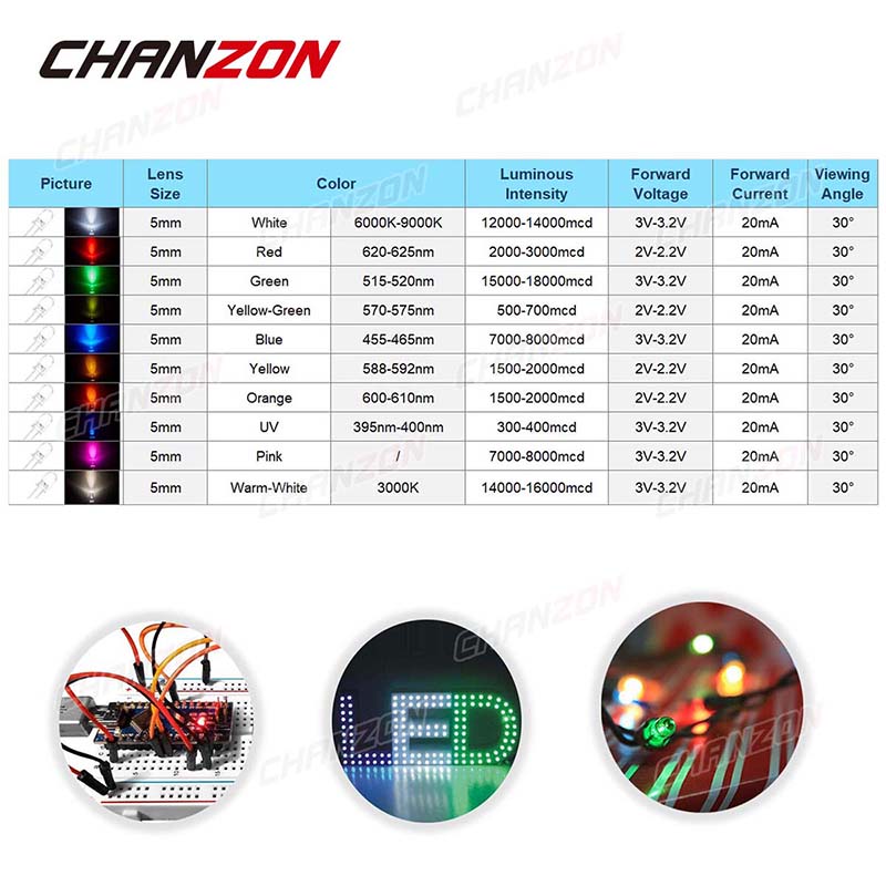 100pcs 5mm LED Diode Kit Light - đánh giá và giá Hobby Diy Electronics Kit