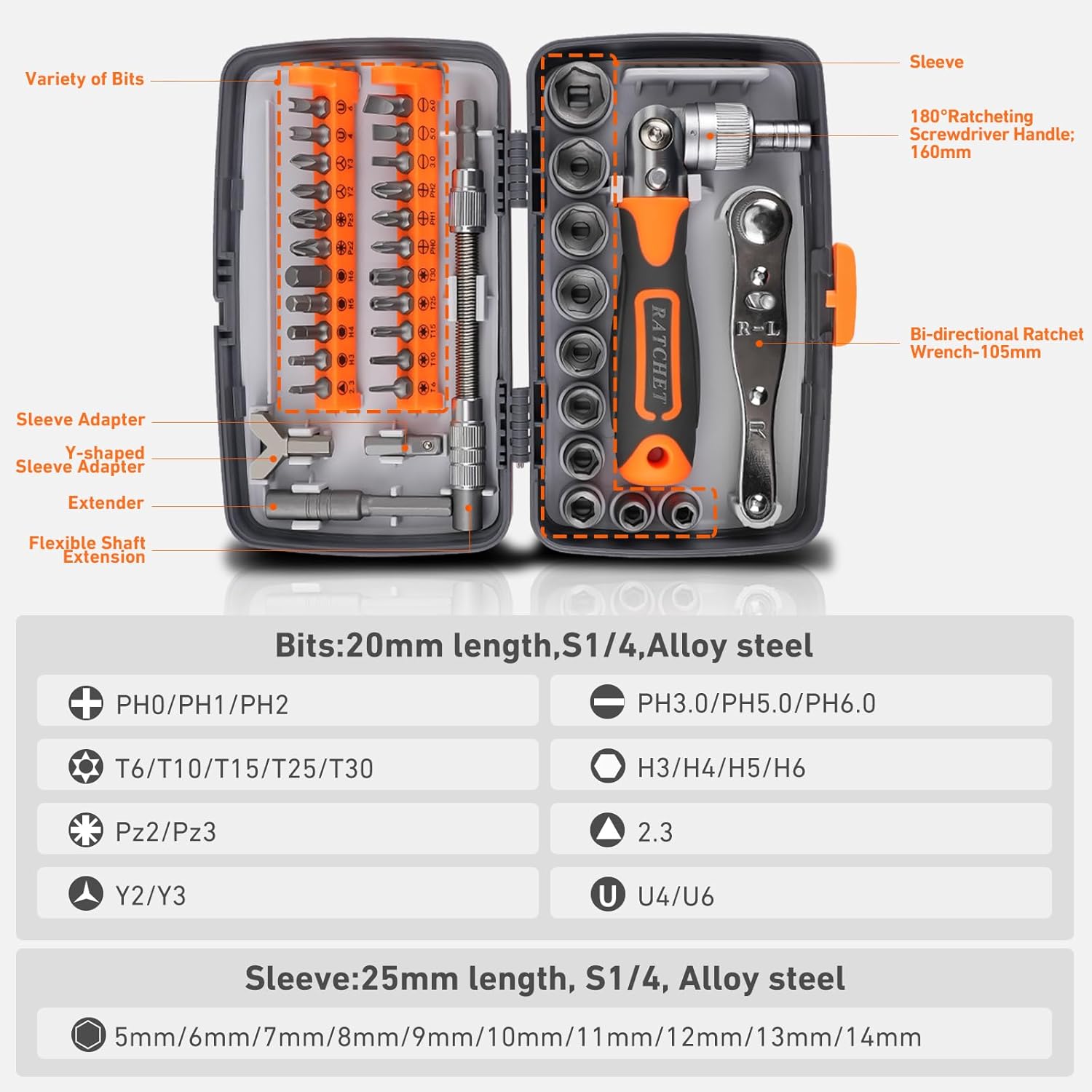 Singalon 38-in-1 Multi Functio - đánh giá và giá Diy Electronics Organizer