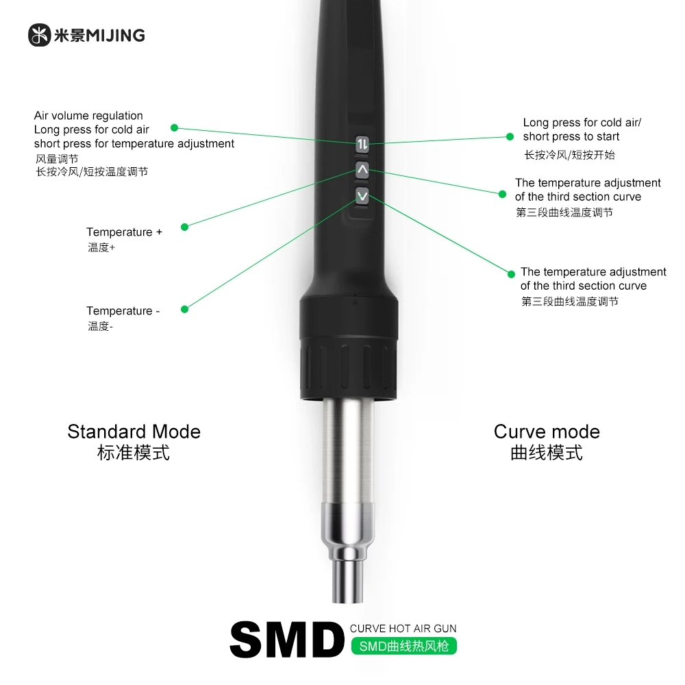 MIJING MJ-F11 SMD Hot Air Gun  - đánh giá và giá Hot Air Rework Station