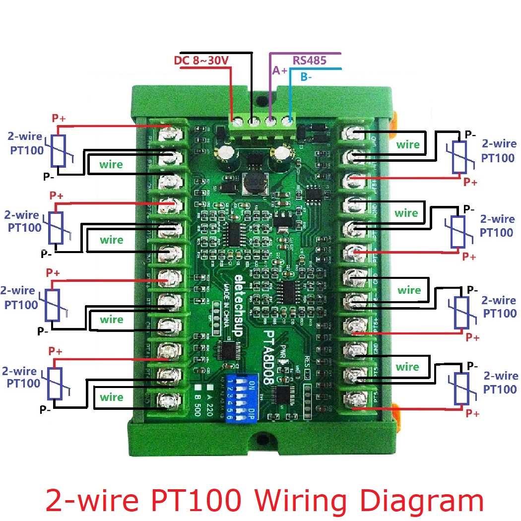 RS485 Temperature Sensor Acqui - đánh giá và giá Ds18B20 Temperature Sensor