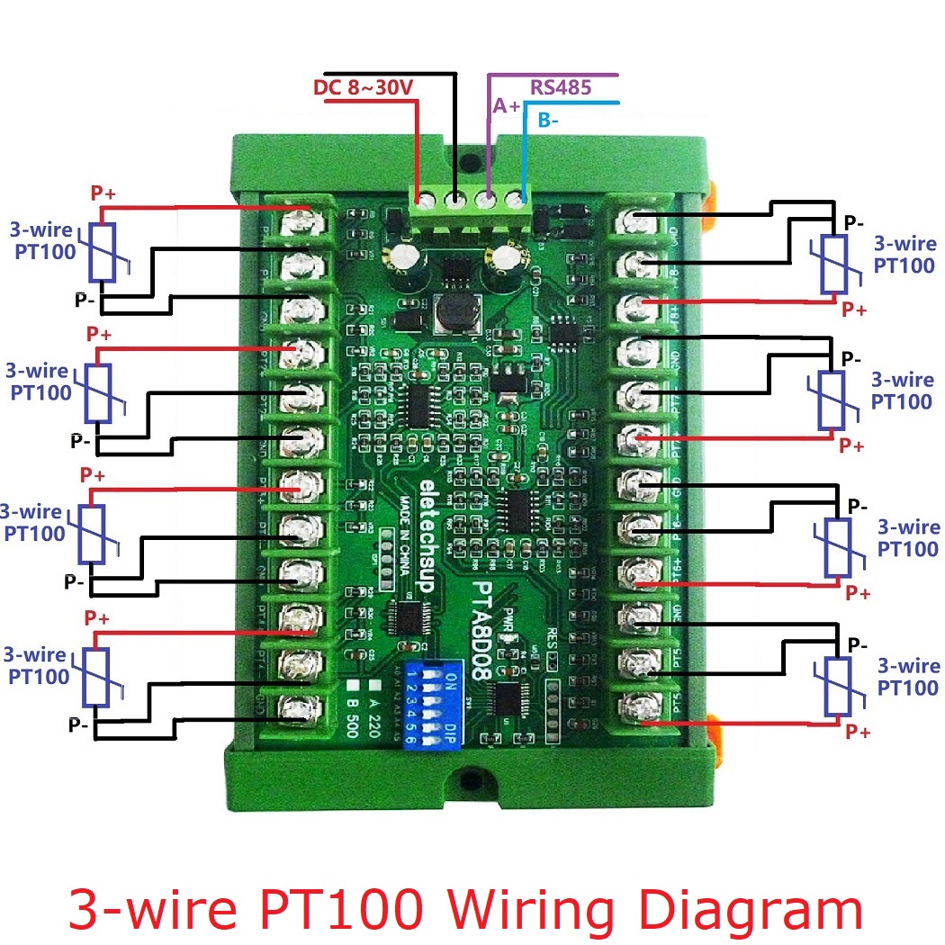 RS485 Temperature Sensor Acqui - đánh giá và giá Ds18B20 Temperature Sensor