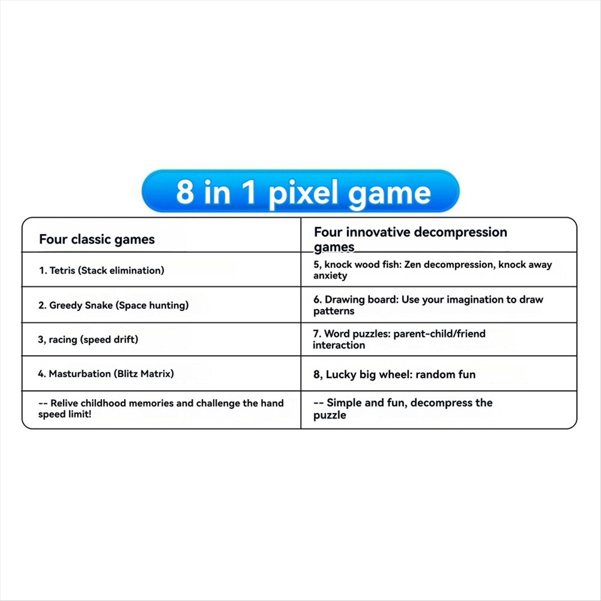 DIY Pixel Game Kit with Voice  - đánh giá và giá Diy Electronics Game